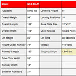 Triumph NSS-8XLT 8,000 lb. 4 Post Car Lift