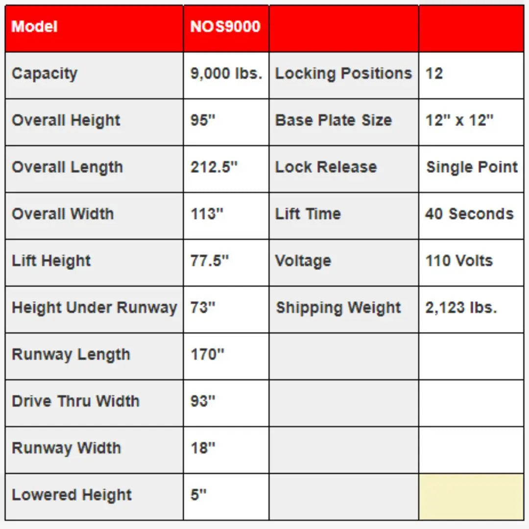 Triumph NOS-9 9,000 lb. 4 Post Lift