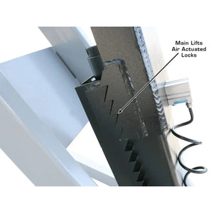 Atlas 12AWFSL Alignment Scissor Lift and RJ-6 Rolling Jack Combo