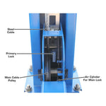 Atlas 414A 14,000 lb Commercial Grade 4 Post Alignment Lift