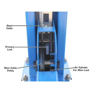 Atlas 414A 14,000 lb Commercial Grade 4 Post Alignment Lift