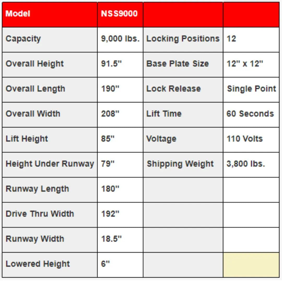 Triumph NSS-9 9,000 lb. 4 Post Double Parking Lift
