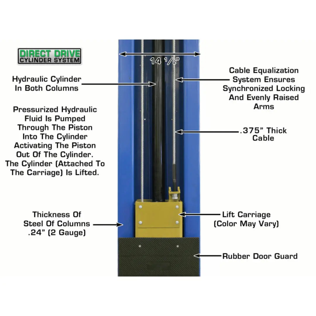 Atlas PV10PX 10,000 lb Overhead 2-Post Lift