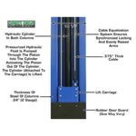 Atlas PV15PX 15,000 lb Overhead 2 Post Lift