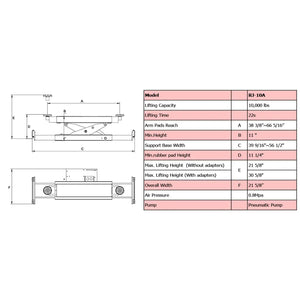 Amgo RJ-10A 10,000 lb Rolling Jack