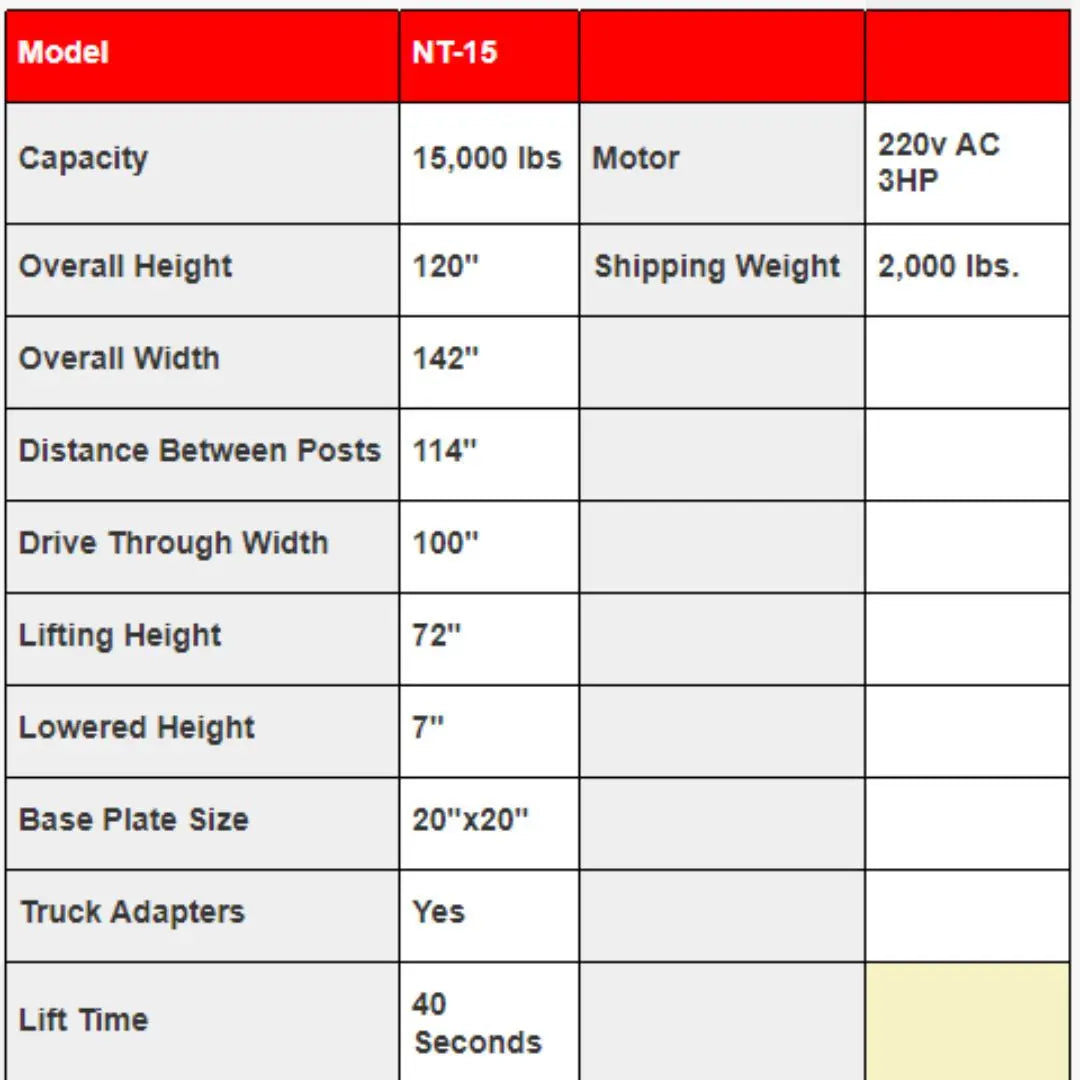 Triumph NT-15 15,000 lb. 2 Post Lift