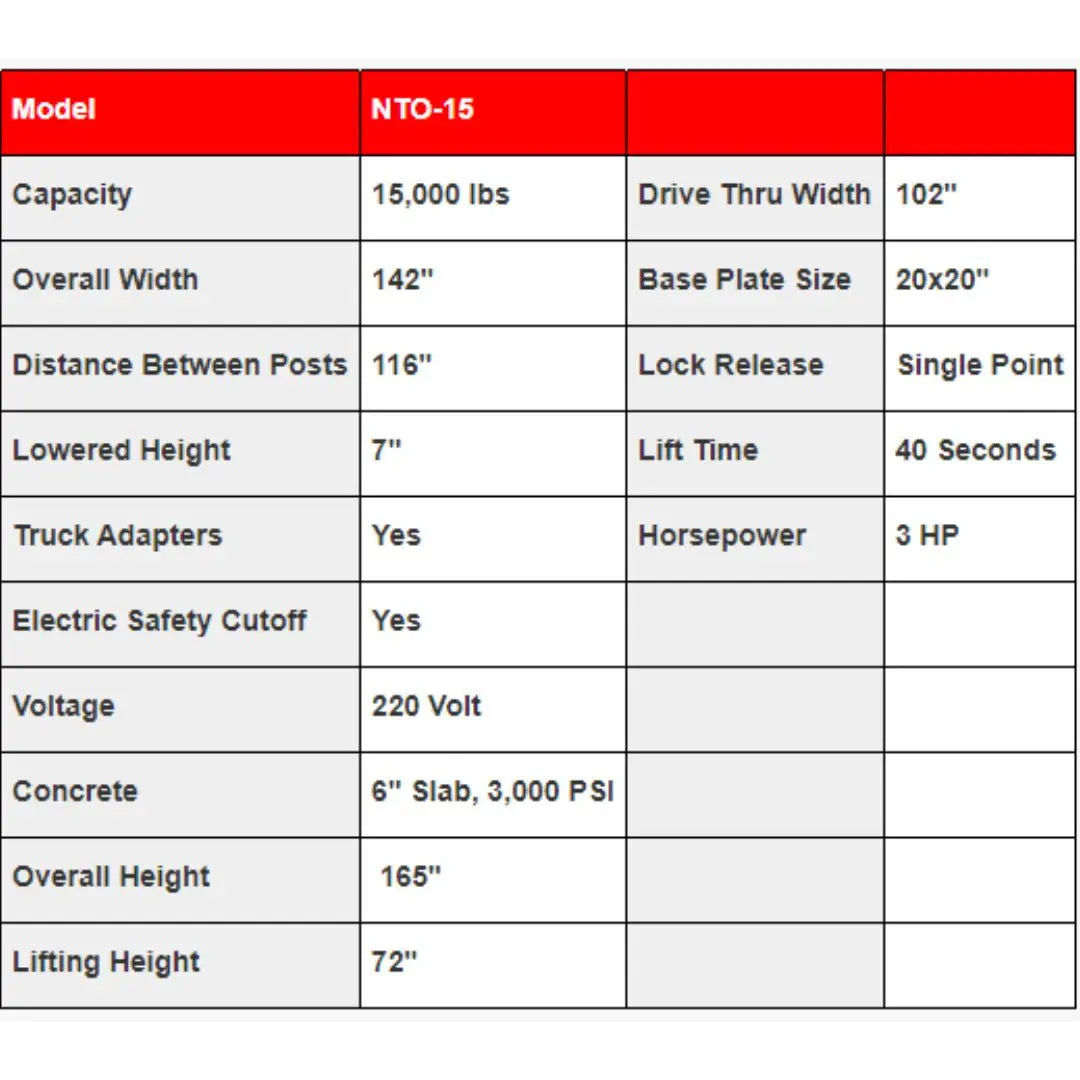 Triumph NTO-15 15,000 lb. 2 Post Lift