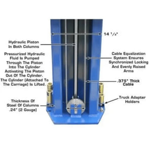 Atlas PV12PX Commercial Grade Overhead 12,000 lb. Capacity 2-Post Auitomotive Lift