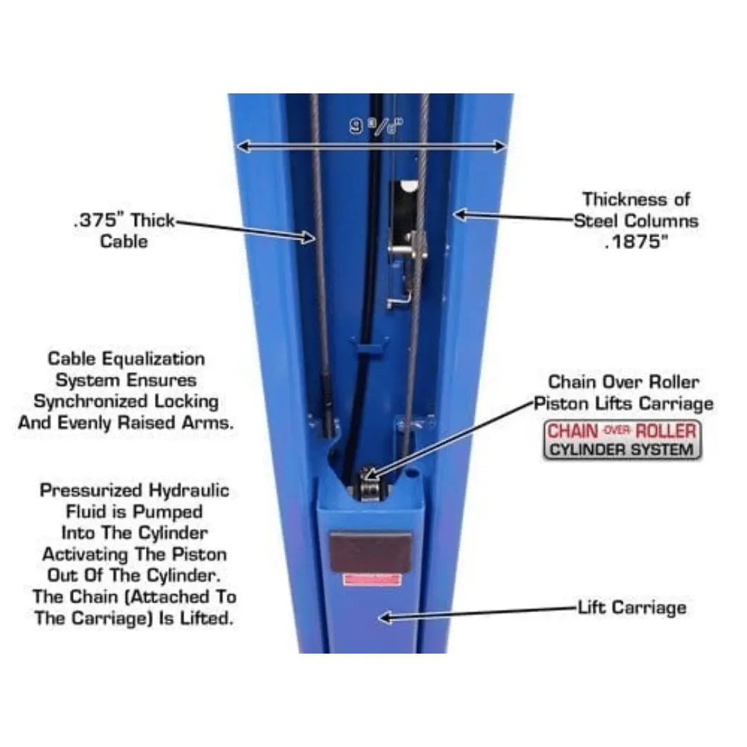 Atlas 9OHSC 2-Post Lift + Lawn Mower Adapter Combo