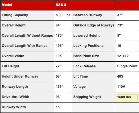 Triumph NSS-8 X1 8,000 lb (Lift Gate Delivery) 4 Post Car Lift